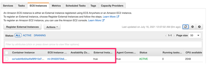 Amazon_ECS